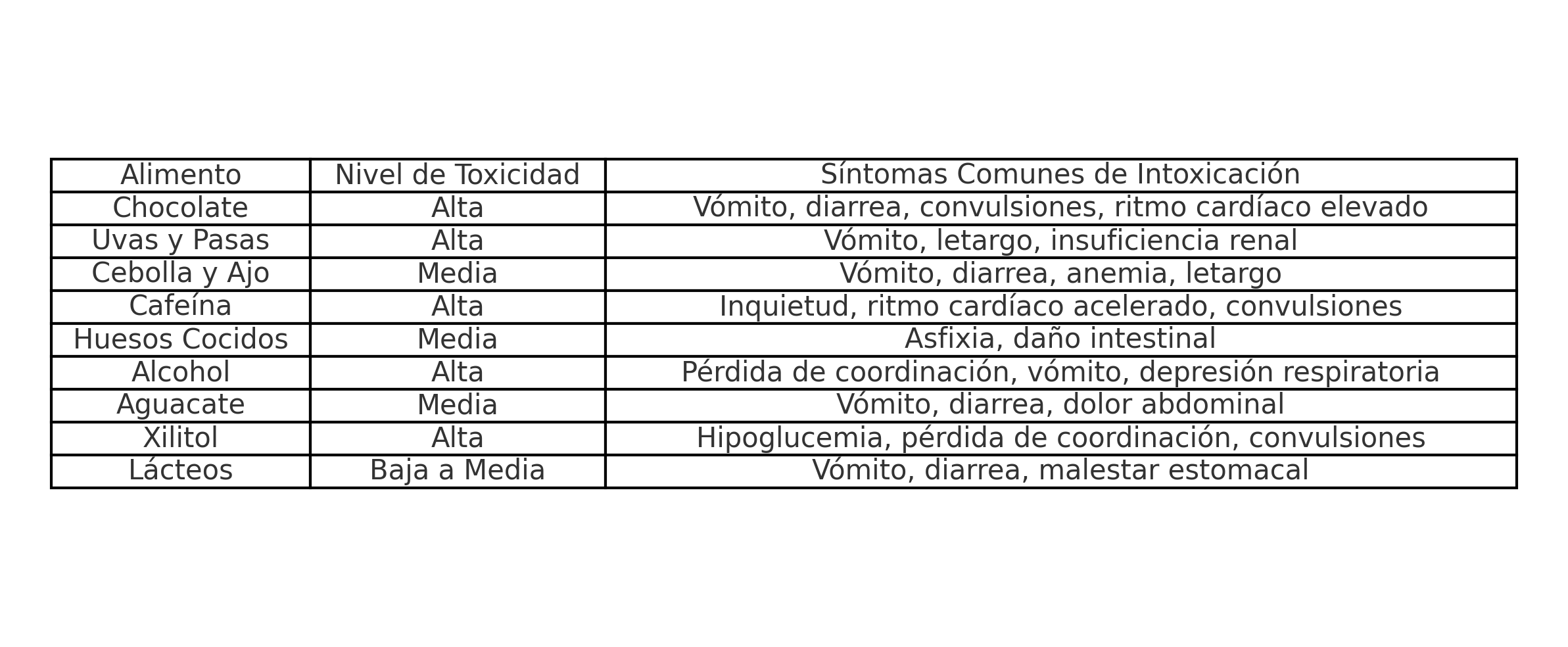 Descripción de la imagen